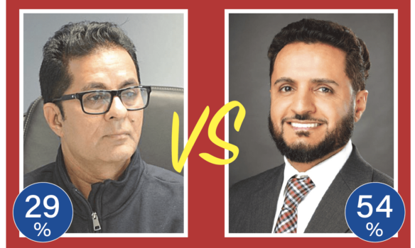 فوز عريض للمرشح العربي الأميركي آدم الحربي في تمهيديات رئاسة بلدية هامترامك .. وجميع المتأهلين لنهائيات مجلس المدينة مسلمون